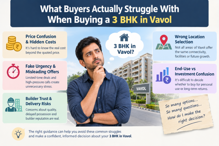 Why Buy 3 BHK Flats in Vavol Gandhinagar? A Complete Buying Guide