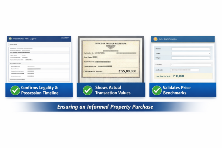 3 BHK Property Options in Koba