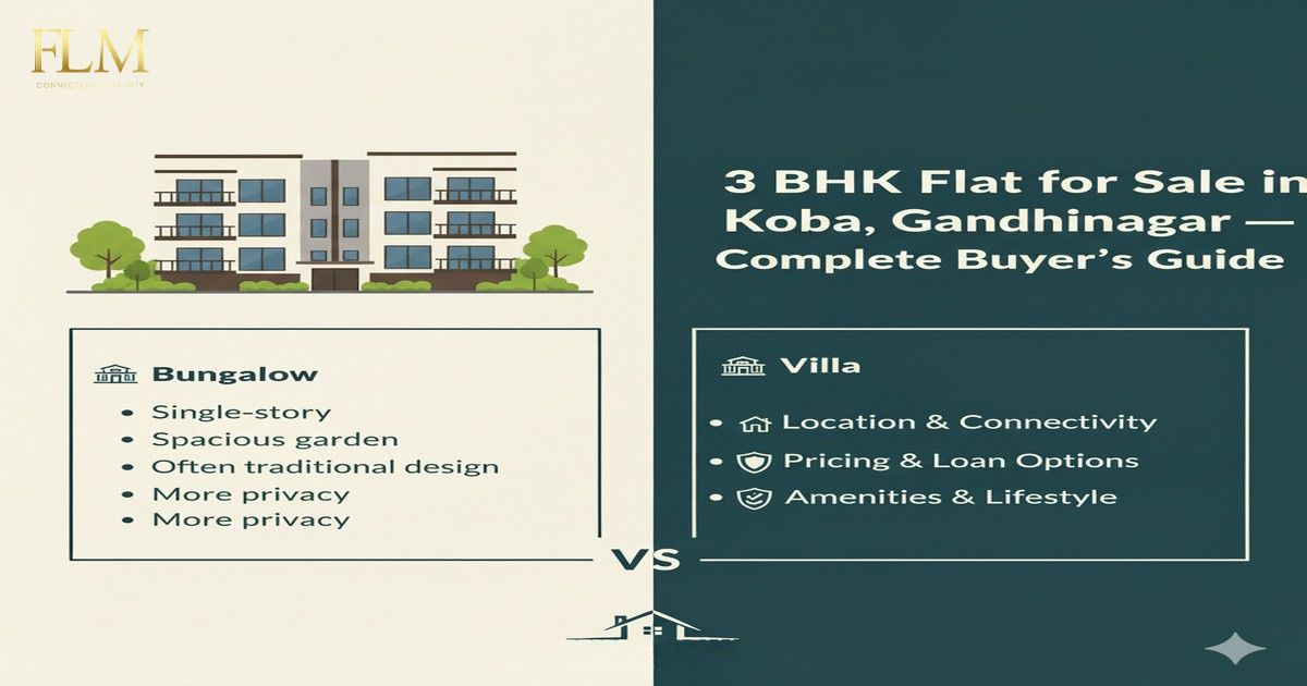 3 BHK Flat for Sale in Koba Gandhinagar — Complete Buyer’s Guide