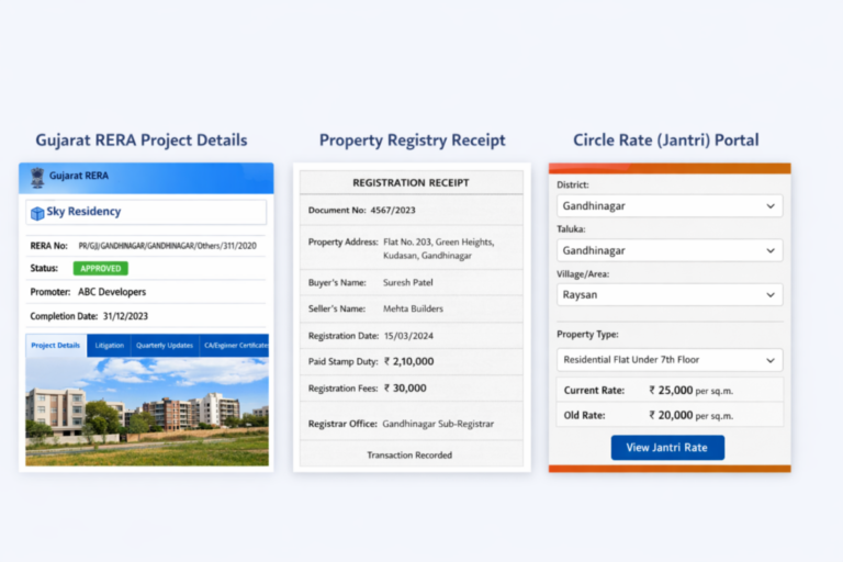 Residential Areas in Gandhinagar