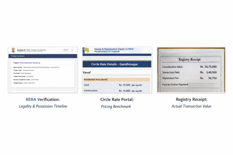 2 BHK Flats in Vavol Gandhinagar