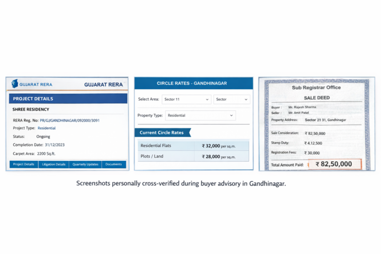 2 BHK Flats in Gandhinagar