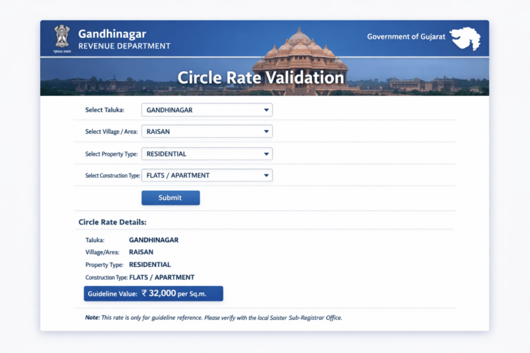 3 BHK Flats on SG Highway Gandhinagar
