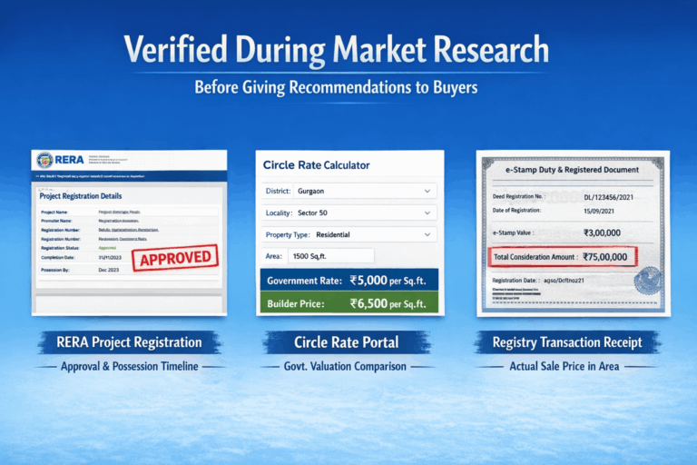 Ready To Move Vs Under Construction Flats