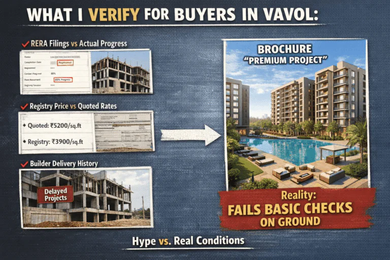 RERA Approved Projects In Vavol Gandhinagar