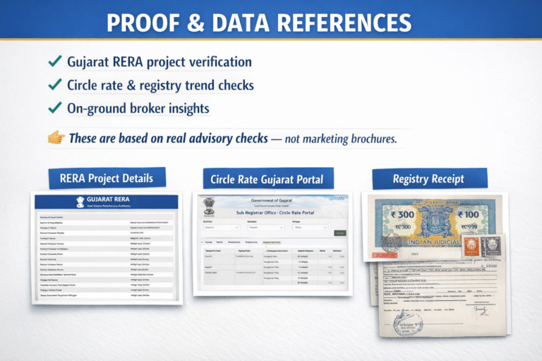 Ready To Move 2 BHK Flats In Vavol Gandhinagar