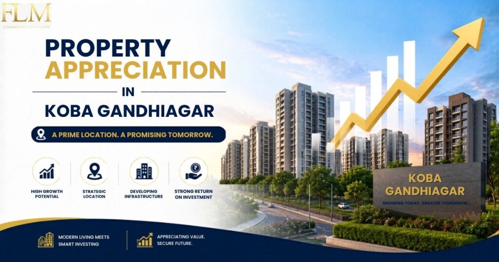 Property Appreciation In Koba Gandhinagar