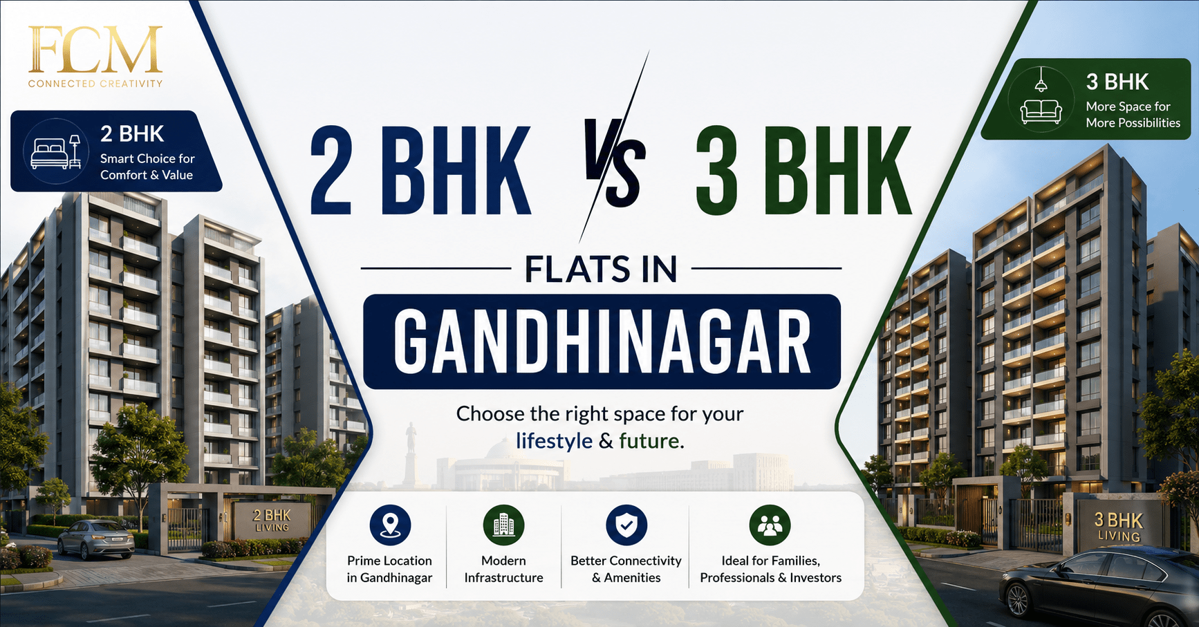 2 BHK Vs 3 BHK Flats In Gandhinagar: Which Is Better for Your Budget?