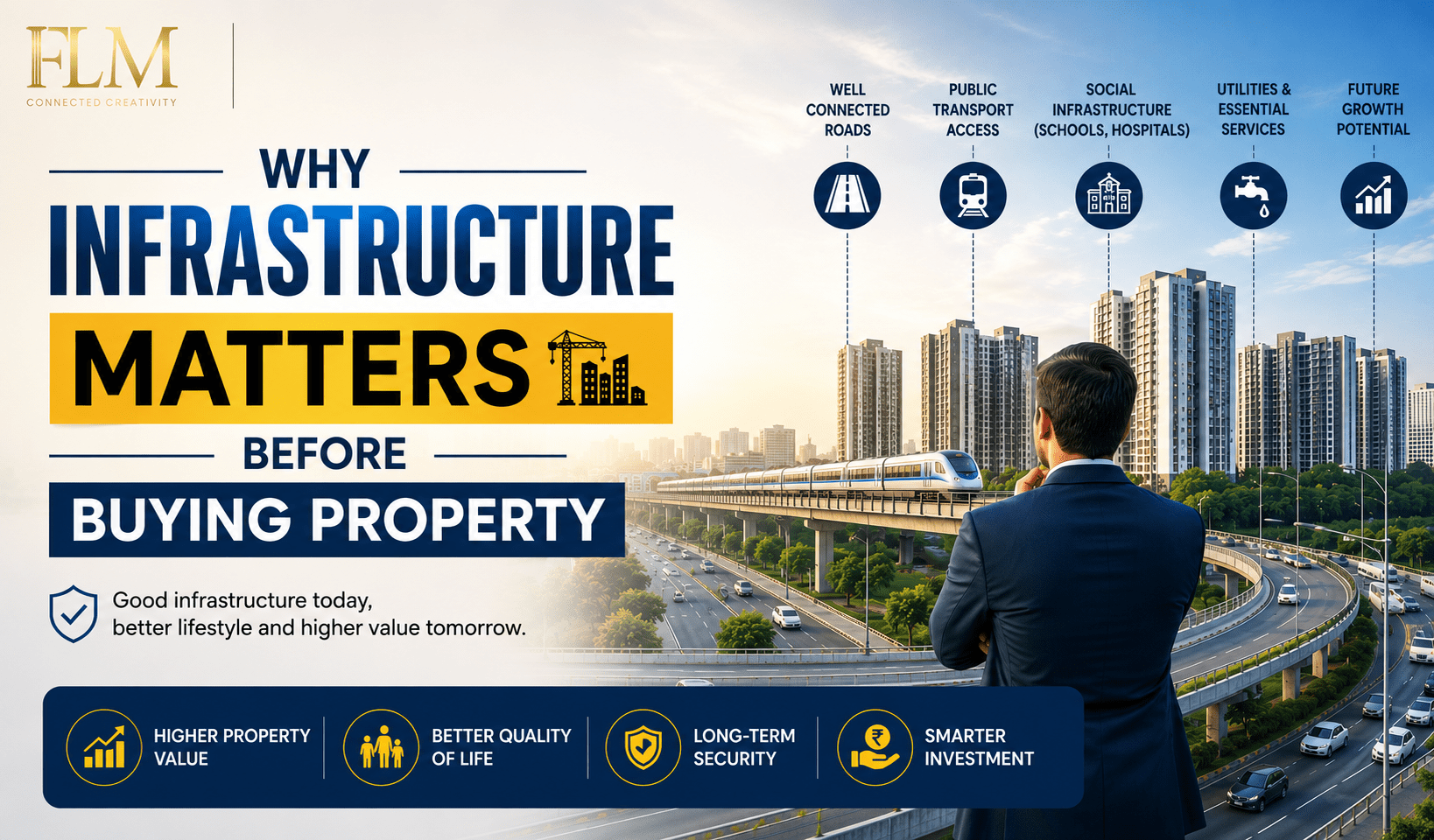 Why Infrastructure Matters Before Buying Property