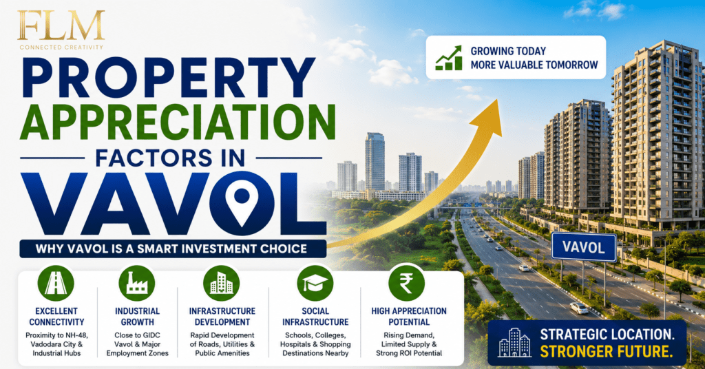 Property Appreciation Factors In Vavol