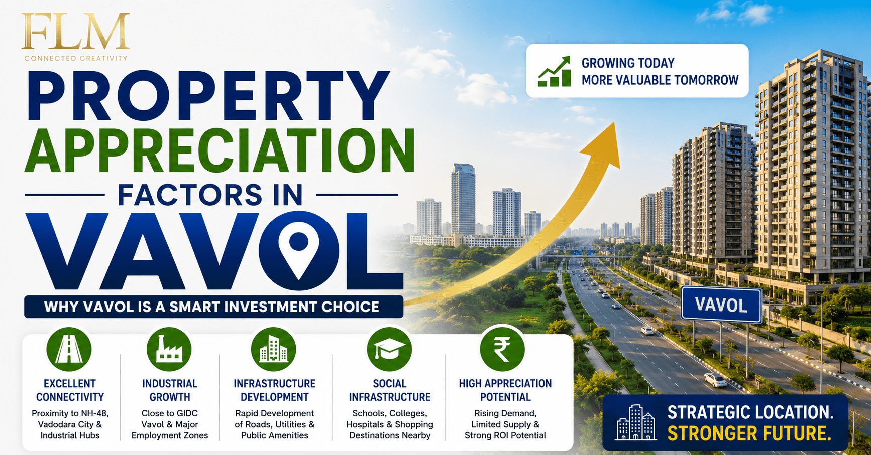 Property Appreciation Factors In Vavol: Is Now the Right Time to Invest?