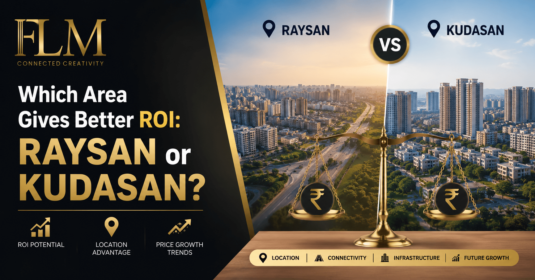 Which Area Gives Better ROI: Raysan or Kudasan?