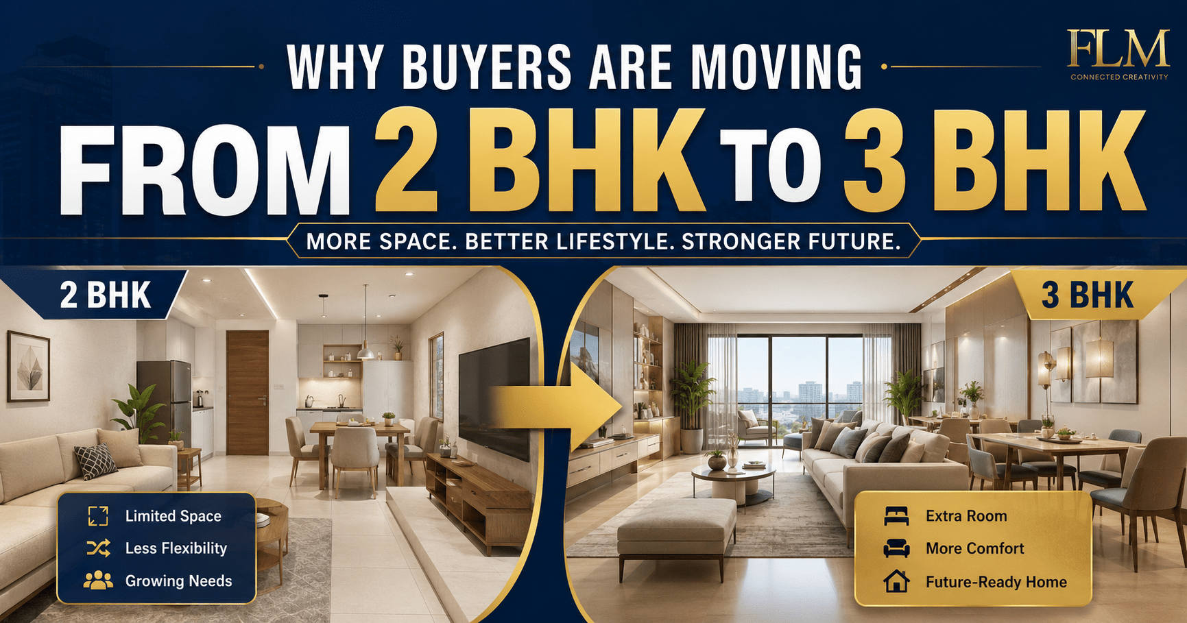 Why Buyers Are Moving From 2 BHK to 3 BHK: What Is Really Driving the Shift?